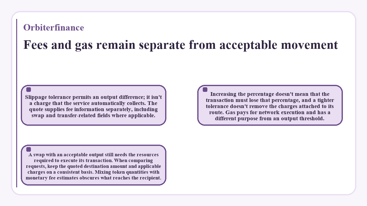 Graphic: Orbiterfinance - Fees and gas remain separate from acceptable movement